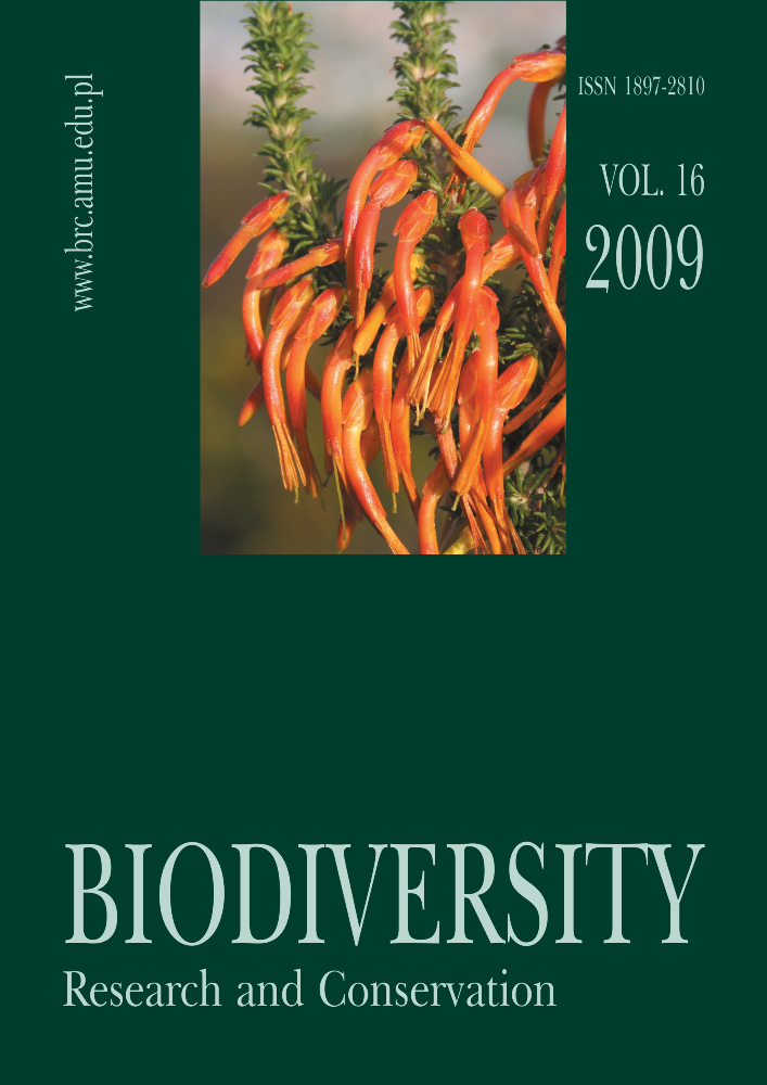 Journal cover Biodiversity: Research and Conservation, volume 16, year 2009