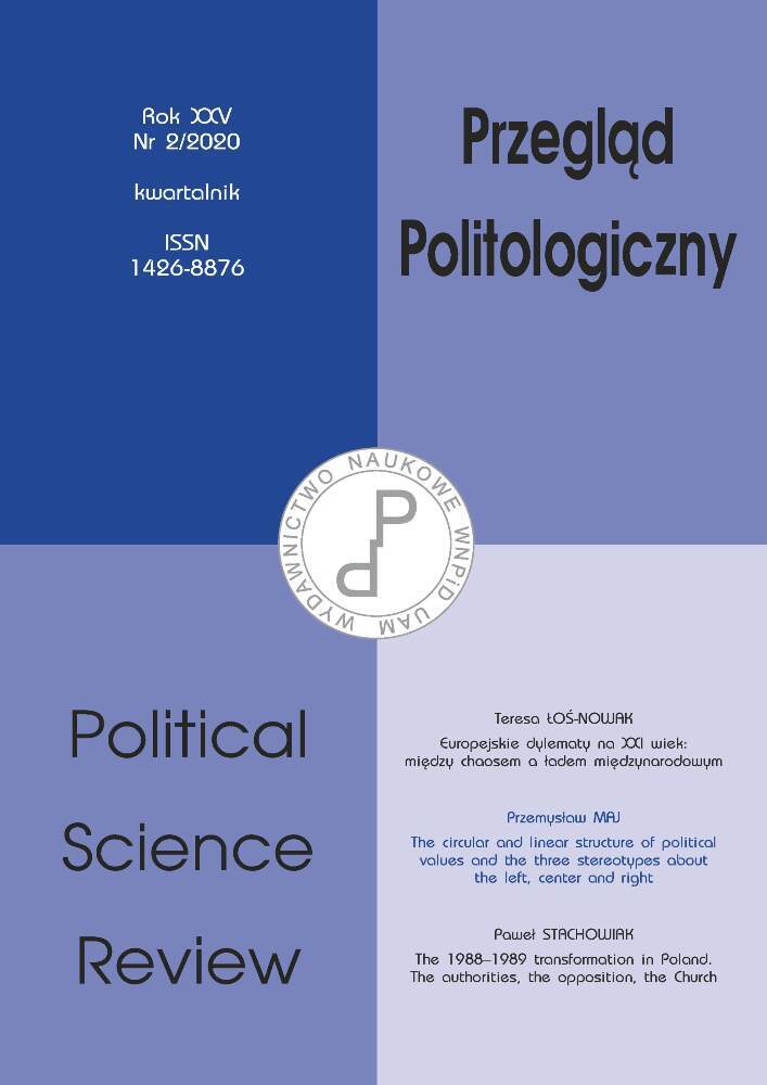 Okładka czasopisma Przegląd Politologiczny, nr 2, rok 2020